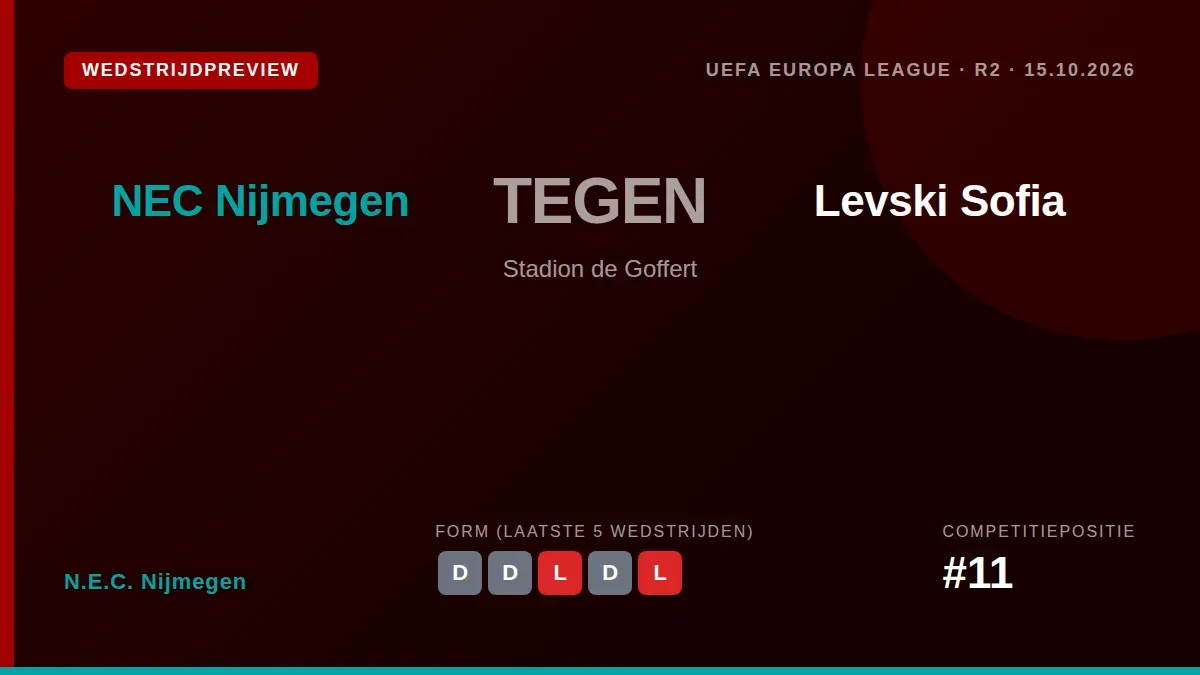 N.E.C. Nijmegen speelt donderdagavond om 21.00 uur in De Goffert tegen Levski Sofia in de League Phase van de Europa...