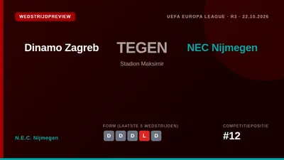 NEC Nijmegen speelt donderdag in de Europa League tegen Dinamo Zagreb, een duel dat volgt op een reeks van vijf...