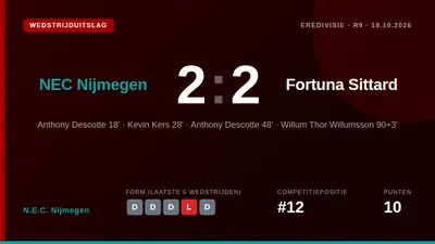 Willum Thor Willumsson scoorde in de derde minuut van de blessuretijd de gelijkmaker voor NEC Nijmegen in een 2-2 gelijkspel